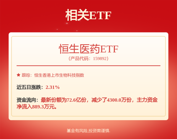全民配资股票平台 打败全球“药王”的康方生物又带大家学统计了